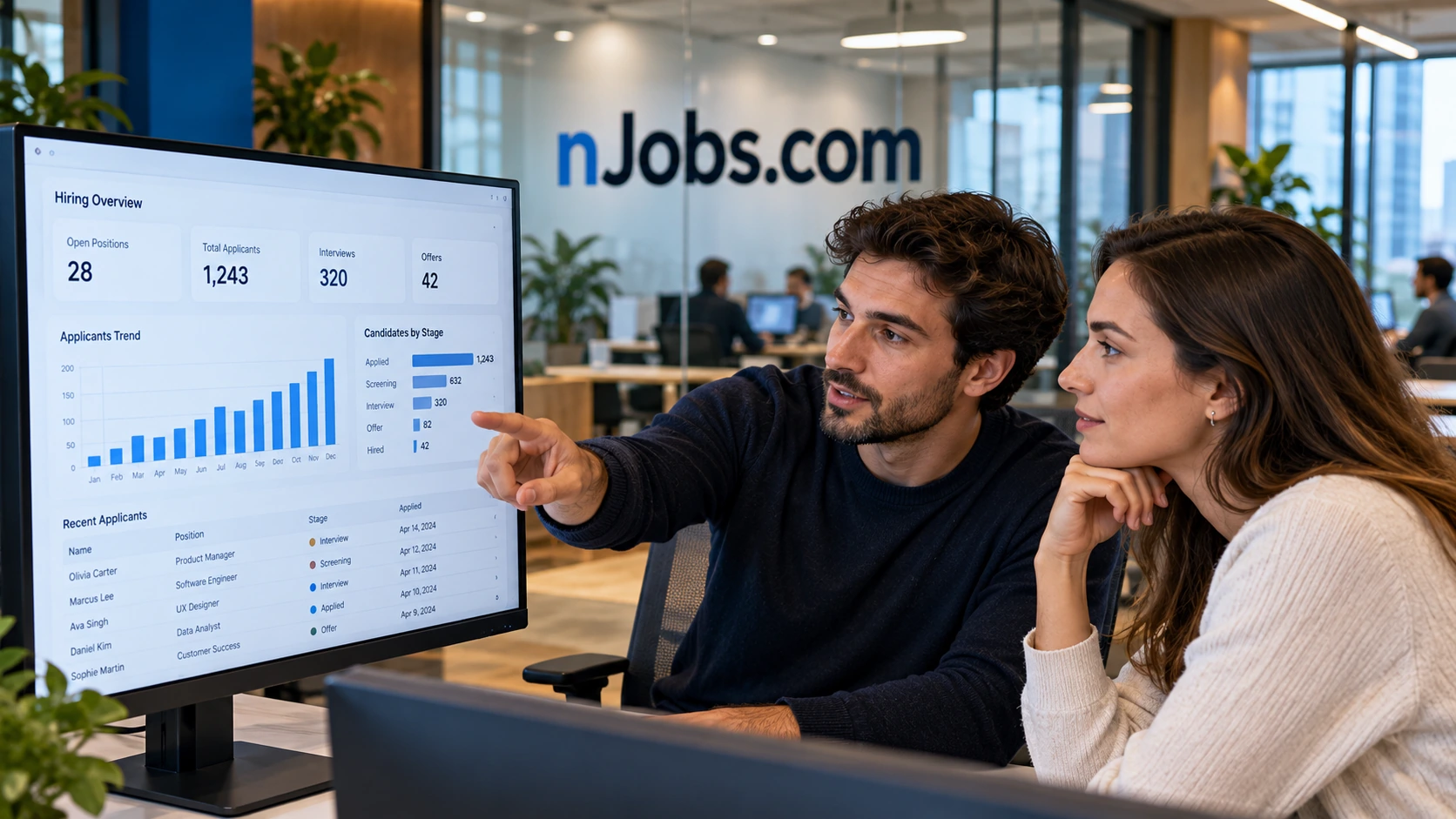 Recruiters discussing a focused hiring product